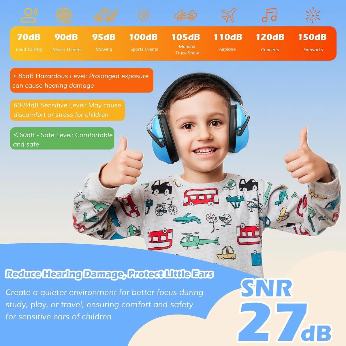 ProCase Kinder Gehörschutz NRR 21dB Lärmschutz für 3-12 Jahren Ohrenschützer Kapselgehörschutz für Schlaf, Reisen & Karnevalsumzügen Autismus Noise Cancelling