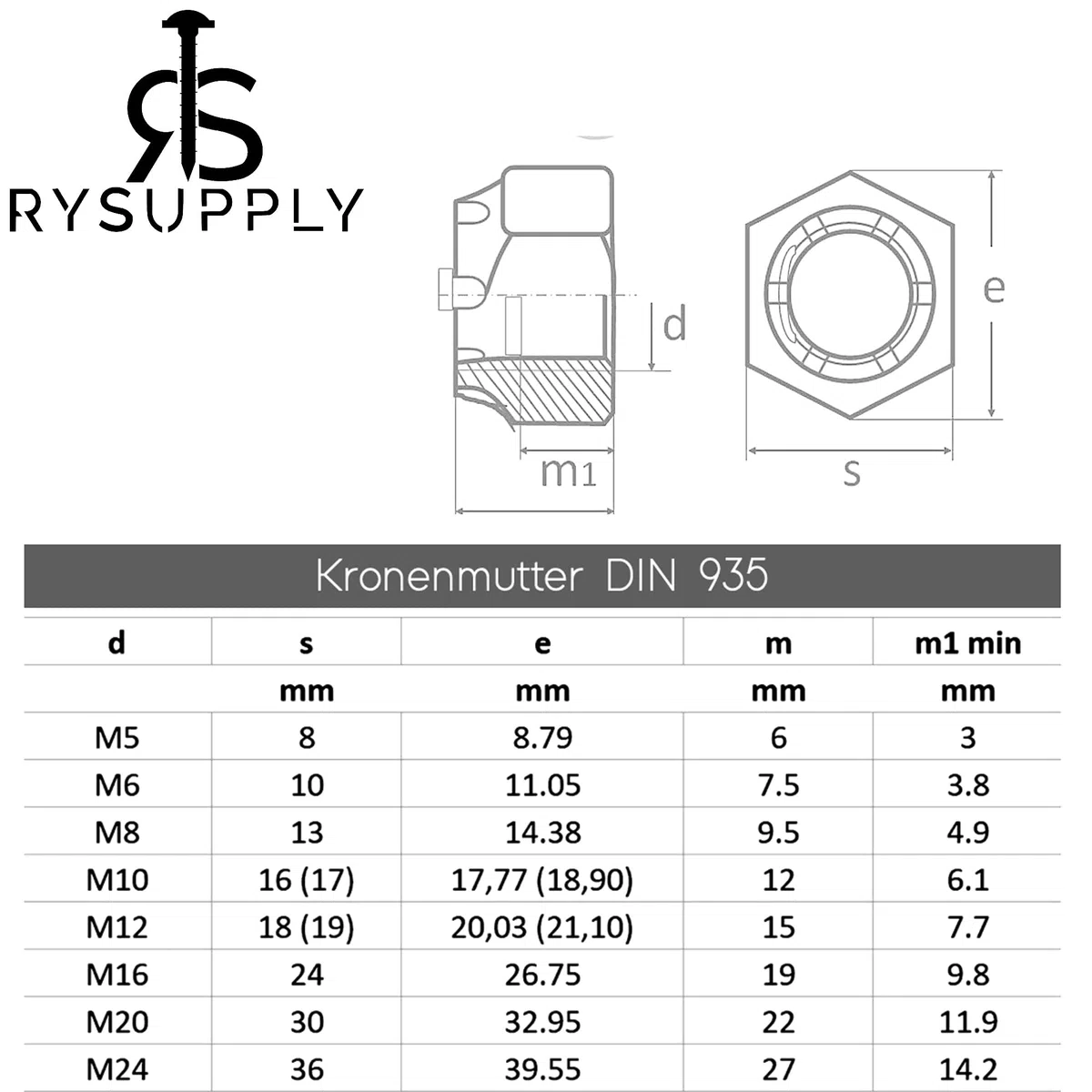 Kronenmuttern DIN 935 aus Edelstahl M8 Sicherungsmuttern | 10 Stück | In diversen Größen und Mengen erhältlich